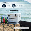EchoSmile 25 qt. Rotomolded Cooler